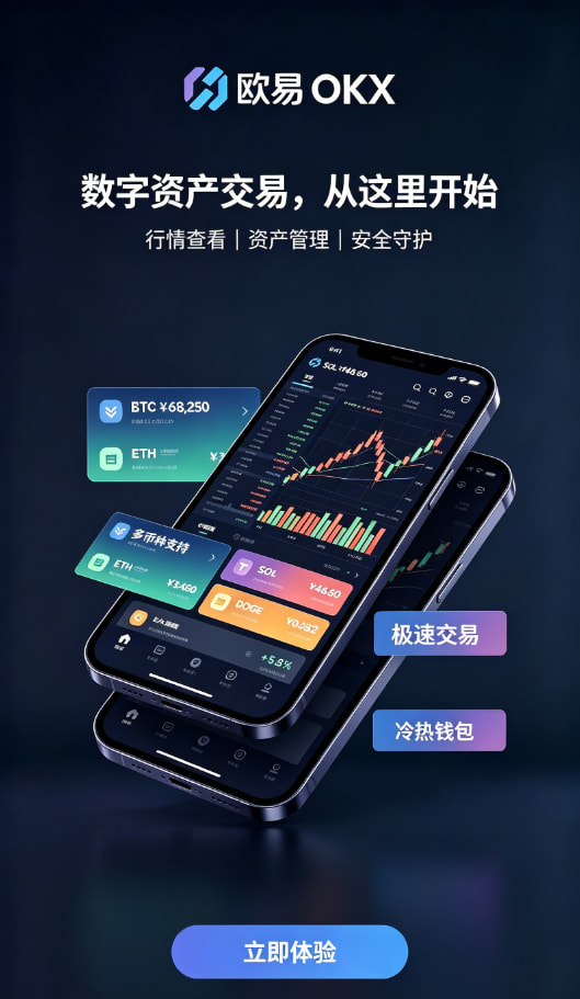 欧交易所app下载安卓常见疑问解答配图